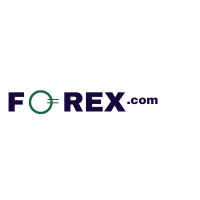 Forex.com Review